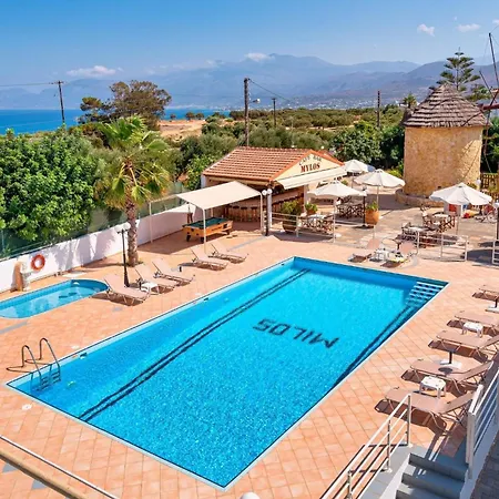 Hello Mylos Anissaras